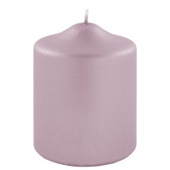 CANDLE 