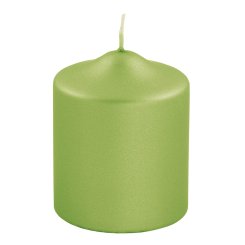 CANDLE 